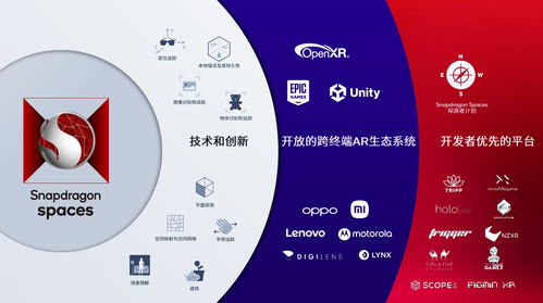 推动开发者平台本土化,高通加速中国XR内容生态发展