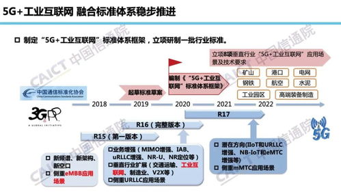 中国信息通信研究院 2020年中国5G 工业互联网发展报告
